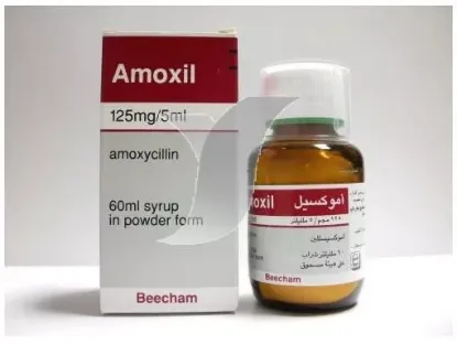 Picture of AMOXICID 125MG/5ML SUSP. 60ML